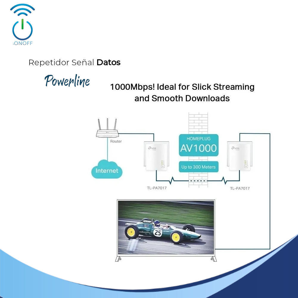 Switch Powerline | TP-Link AV1000 | Alámbrico | 1x RJ-45 | 1000Mbit/s - Image 2
